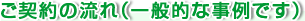 ή(Ūʻ)